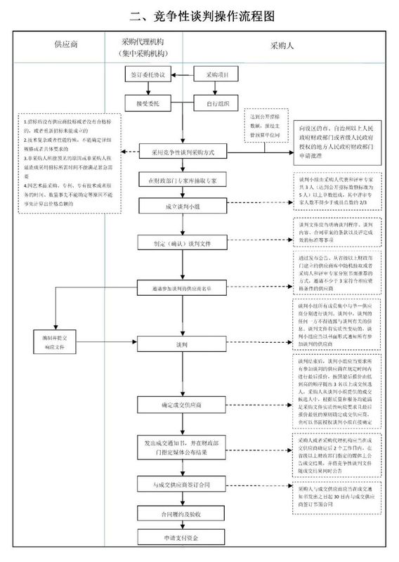 竞谈.jpg